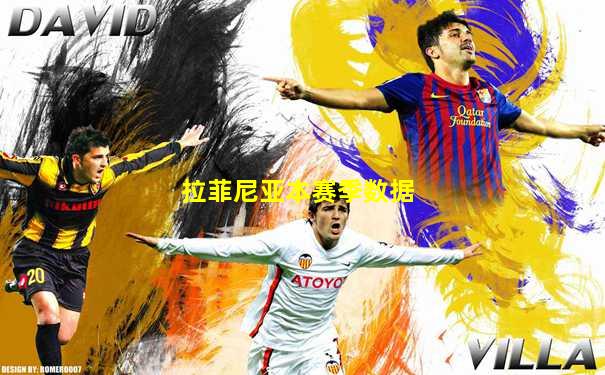 拉菲尼亚本赛季数据